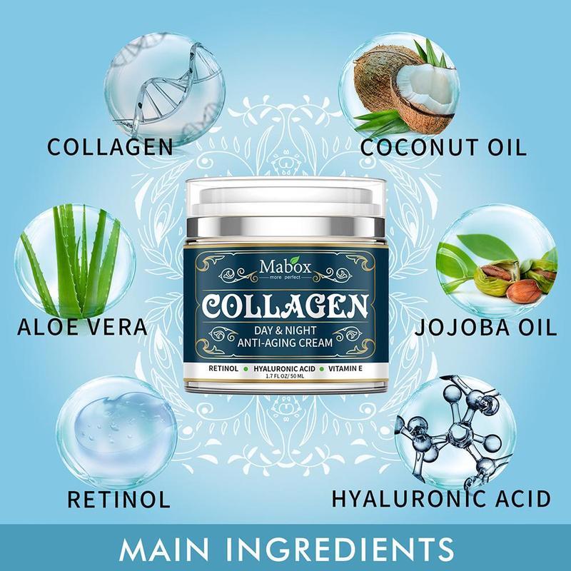 Collagen Facial Cream Anti-Aging & Fine Lines - Skin Deep Secrets 